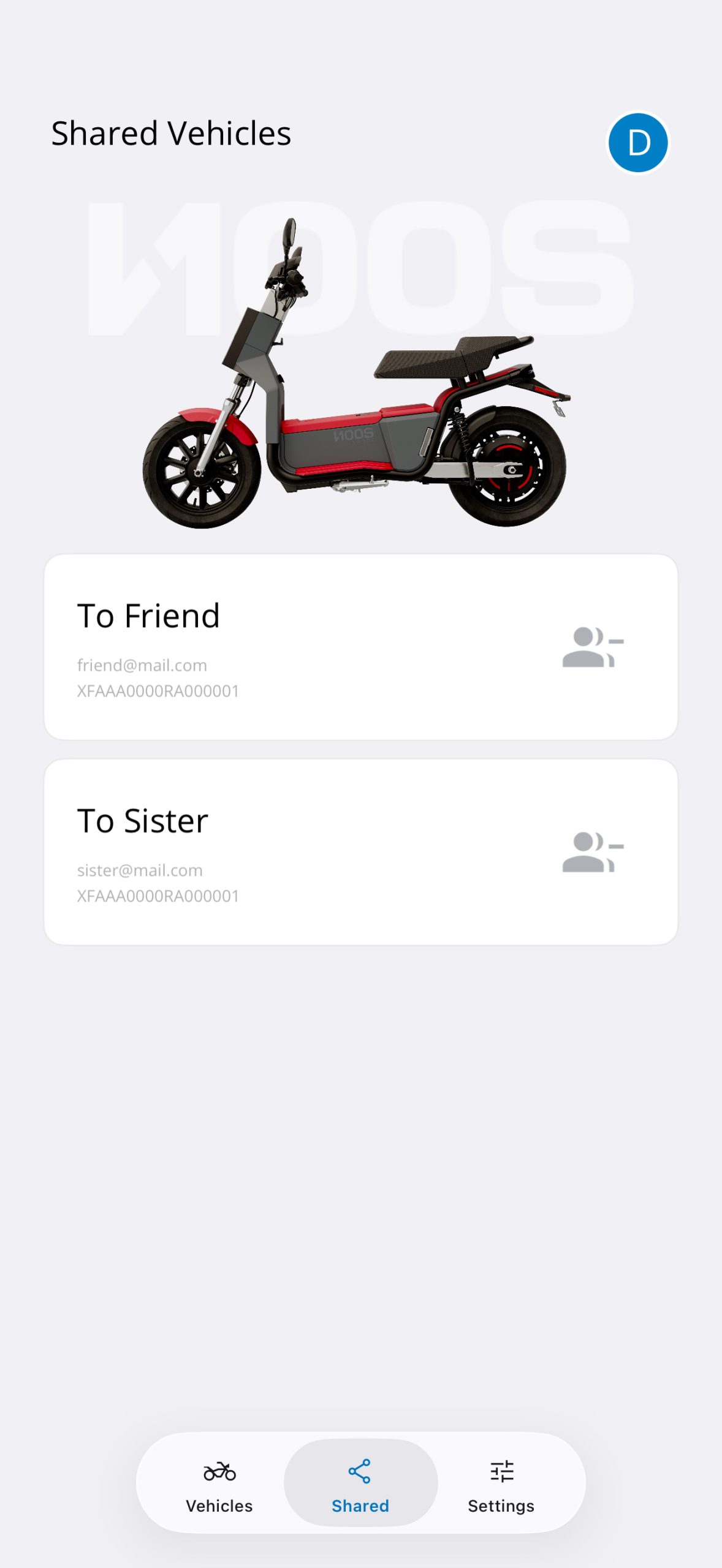Share